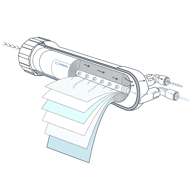 vantron membran